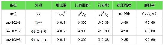 �����ˮ̎���I(l��ng)��Ļ��������X