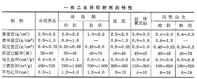 ���I(y��)��������������(du��)��