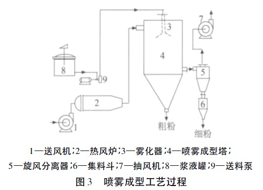 ���������X�ć��F�������