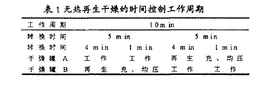 �o���������������X���﹤��ԭ��